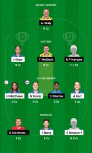 Mumbai Indians VS Up Warriorz Women ड्रीम 11 टीम प्रिडिक्शन टुडे/ पिच रिपोर्ट/ प्लेइंग 11 | MIW VS UPWW Dream 11 Team Prediction Today/Pitch Report/Playing 11 