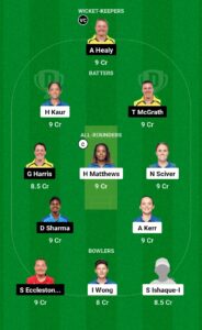 Mumbai Indians VS Up Warriorz Women ड्रीम 11 टीम प्रिडिक्शन टुडे/ पिच रिपोर्ट/ प्लेइंग 11 | MIW VS UPWW Dream 11 Team Prediction Today/Pitch Report/Playing 11 