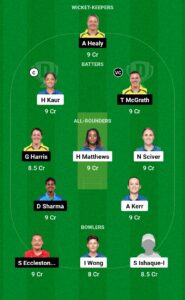 Mumbai Indians VS Up Warriorz Women ड्रीम 11 टीम प्रिडिक्शन टुडे/ पिच रिपोर्ट/ प्लेइंग 11 | MIW VS UPWW Dream 11 Team Prediction Today/Pitch Report/Playing 11 