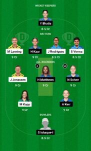 WPL Final Match Mumbai Indians Women VS Delhi Capitals Women Dream 11Team Prediction Today | Pitch Report |Playing 11