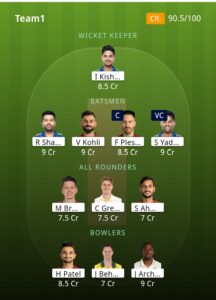 RCB VS MI Dream 11 Team Prediction Today, Pitch Report, Playing 11