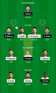 RCB VS MI Dream 11 Team Prediction Today, Pitch Report, Playing 11