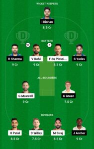 RCB VS MI Dream 11 Team Prediction Today, Pitch Report, Playing 11