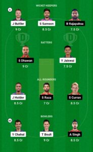 Rajasthan Royals VS Punjab Kings Dream 11 Team Prediction Today, Pitch Report, Playing 11