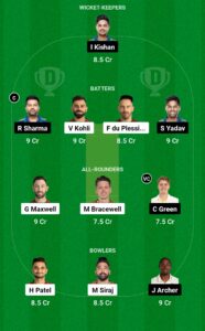 RCB VS MI Dream 11 Team Prediction Today, Pitch Report, Playing 11