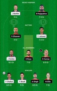 Rajasthan Royals VS Punjab Kings Dream 11 Team Prediction Today, Pitch Report, Playing 11