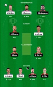 Rajasthan Royals VS Punjab Kings Dream 11 Team Prediction Today, Pitch Report, Playing 11