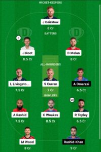 ICC Cricket World Cup 2023 England VS Afghanistan Match, ड्रीम 11 टीम Prediction Today, पिच रिपोर्ट, प्लेइंग 11, फैंटेसी क्रिकेट टिप्स