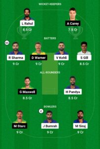 ICC Cricket World Cup 2023 IND VS AUS Match,ड्रीम 11 टीम Prediction Today,पिच रिपोर्ट,प्लेइंग 11,फैंटेसी क्रिकेट टिप्स