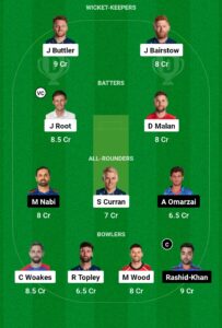ICC Cricket World Cup 2023 England VS Afghanistan Match, ड्रीम 11 टीम Prediction Today, पिच रिपोर्ट, प्लेइंग 11, फैंटेसी क्रिकेट टिप्स