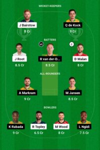 ICC Cricket World Cup 2023 England VS South Africa Match Today, ड्रीम 11 टीम Prediction, पिच रिपोर्ट, प्लेइंग 11, फैंटेसी क्रिकेट टिप्स 