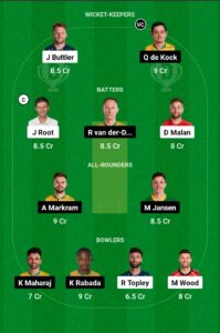 ICC Cricket World Cup 2023 England VS South Africa Match Today, ड्रीम 11 टीम Prediction, पिच रिपोर्ट, प्लेइंग 11, फैंटेसी क्रिकेट टिप्स 