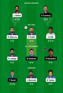 ICC Cricket World Cup 2023 IND VS NZ Match, ड्रीम 11 टीम Prediction Today, पिच रिपोर्ट,प्लेइंग 11, फैंटेसी क्रिकेट टिप्स