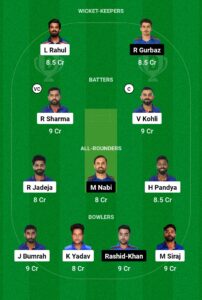 ICC Cricket World Cup 2023 IND VS AFG Match,ड्रीम 11 टीम Prediction Today,पिच रिपोर्ट,प्लेइंग 11,फैंटेसी क्रिकेट टिप्स