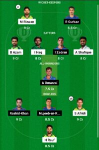 ICC Cricket World Cup 2023 PAK VS AFG Match Today , ड्रीम 11 टीम Prediction, पिच रिपोर्ट, प्लेइंग 11, फैंटेसी क्रिकेट टिप्स