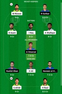 ICC Cricket World Cup 2023 PAK VS AFG Match Today , ड्रीम 11 टीम Prediction, पिच रिपोर्ट, प्लेइंग 11, फैंटेसी क्रिकेट टिप्स