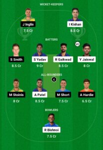 IND vs AUS 2nd T20 Pitch Report in Hindi: जाने ग्रीनफील्ड स्टेडियम के बारे में, पिच रिपोर्ट, मैच Prediction, ड्रीम 11 टीम, फैन्टेसी क्रिकेट टिप्स 