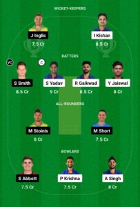 IND vs AUS 2nd T20 Pitch Report in Hindi: जाने ग्रीनफील्ड स्टेडियम के बारे में, पिच रिपोर्ट, मैच Prediction, ड्रीम 11 टीम, फैन्टेसी क्रिकेट टिप्स 