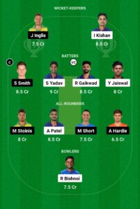 IND vs AUS 2nd T20 Pitch Report in Hindi: जाने ग्रीनफील्ड स्टेडियम के बारे में, पिच रिपोर्ट, मैच Prediction, ड्रीम 11 टीम, फैन्टेसी क्रिकेट टिप्स 