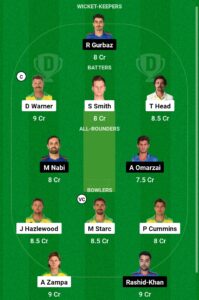 AUS vs AFG Dream11 Prediction,  World Cup 2023, जाने पिच रिपोर्ट, प्लेइंग 11, फैंटेसी क्रिकेट टिप्स