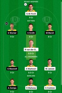 AUS vs SA Dream11 Prediction, World Cup 2023, जाने क्या है 2nd सेमी-फाइनल का रोमांच और लेटेस्ट अपडेट? जानिए पिच रिपोर्ट, प्लेइंग 11, फैंटेसी क्रिकेट टिप्स